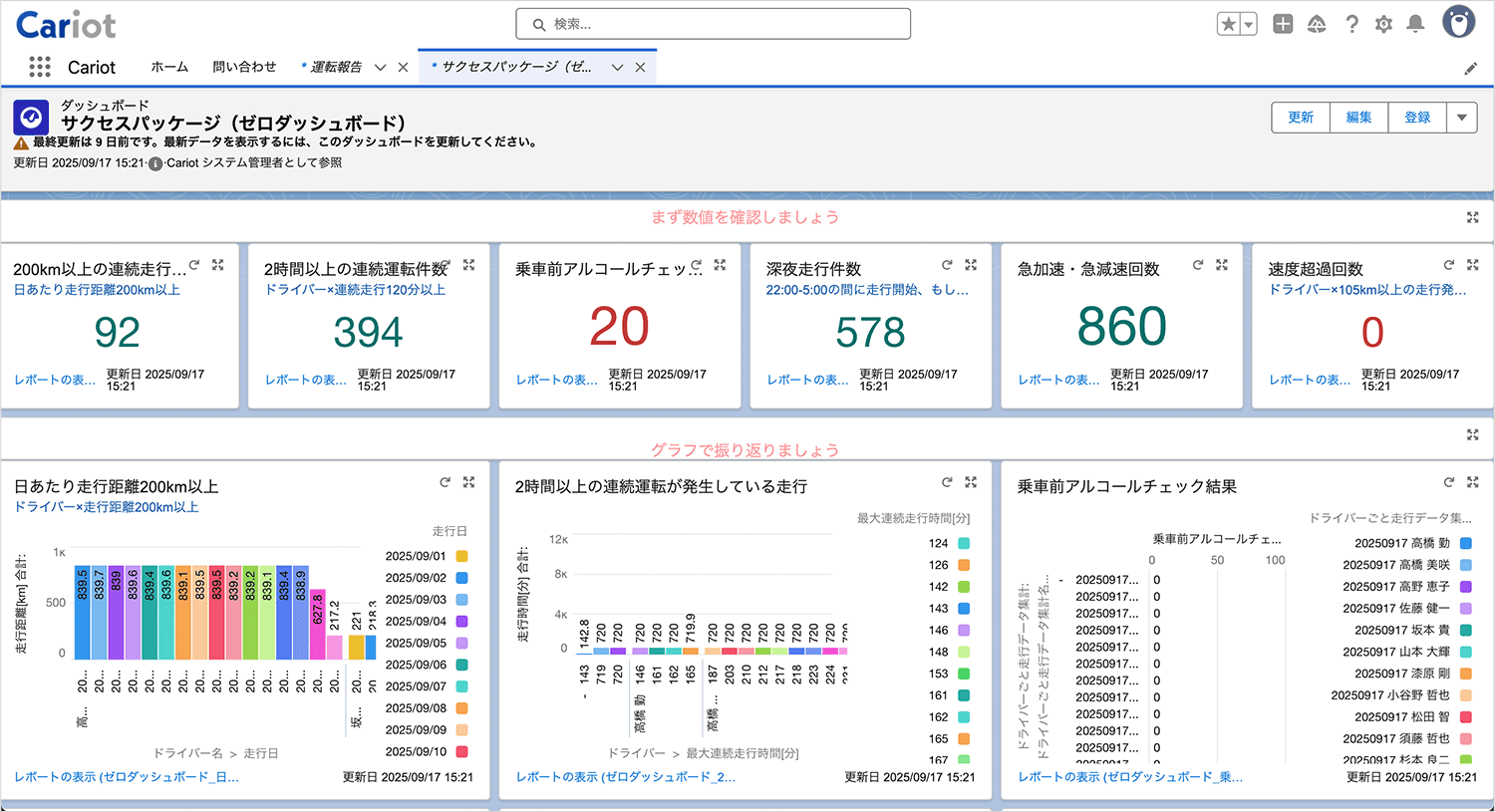 サクセスパッケージ