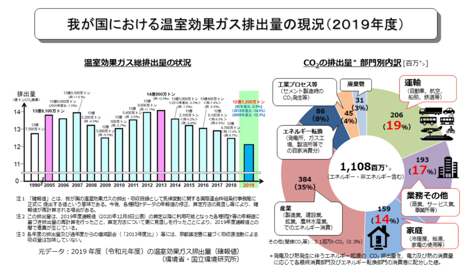 高橋周平 笑顔